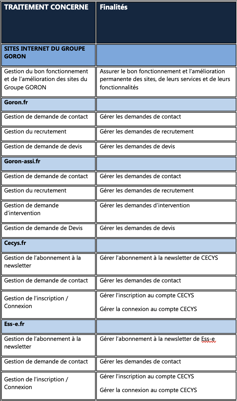 Politique_confidentialité_données_1.png