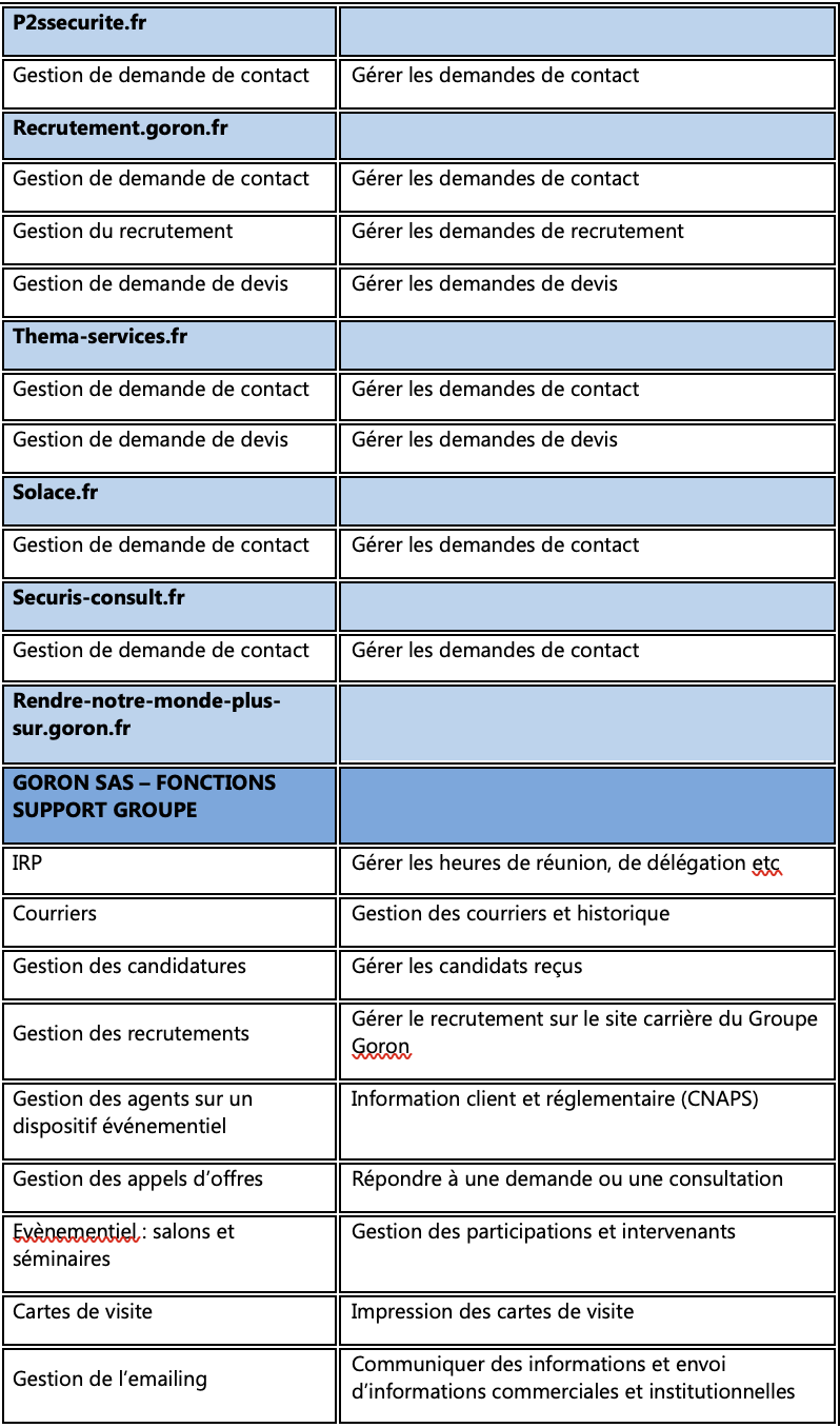 Politique_confidentialité_données_2.png