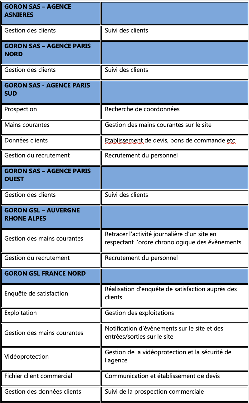 Politique_confidentialité_données_3.png