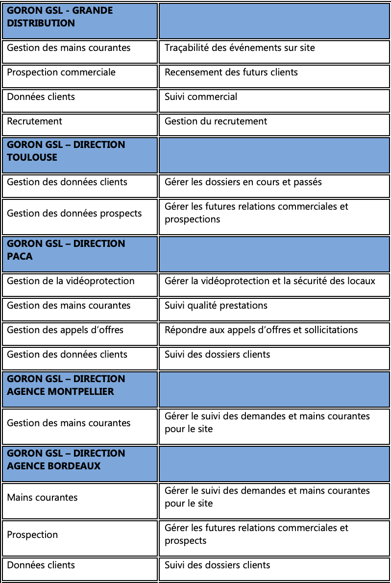 Politique_confidentialité_données_4.png