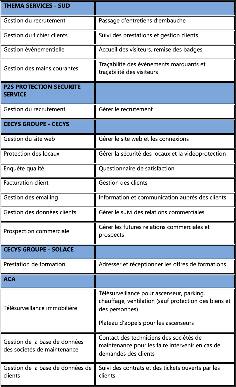 Politique_confidentialité_données_5.png