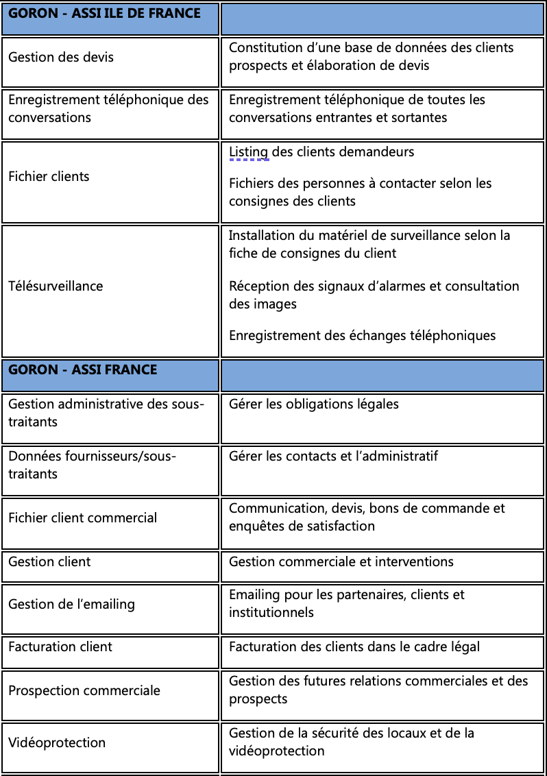 Politique_confidentialité_données_6.png